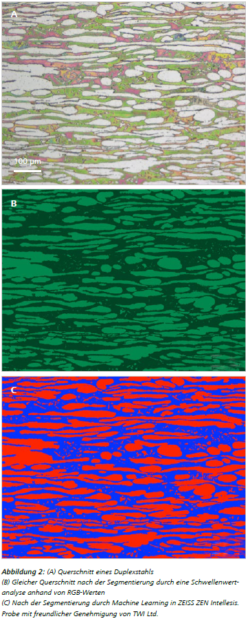 Abbildung 2: (A) Querschnitt eines Duplexstahls (B) Gleicher Querschnitt nach der Segmentierung durch eine Schwellenwertanalyse anhand von RGB-Werten (C) Nach der Segmentierung durch Machine Learning in ZEISS ZEN Intellesis. Probe mit freundlicher Genehmigung von TWI Ltd.